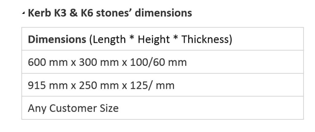 Kerb Stone Dimenssion